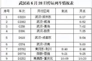 图片报：拜仁高层认为球员应当承担责任，不应再用换帅作为借口